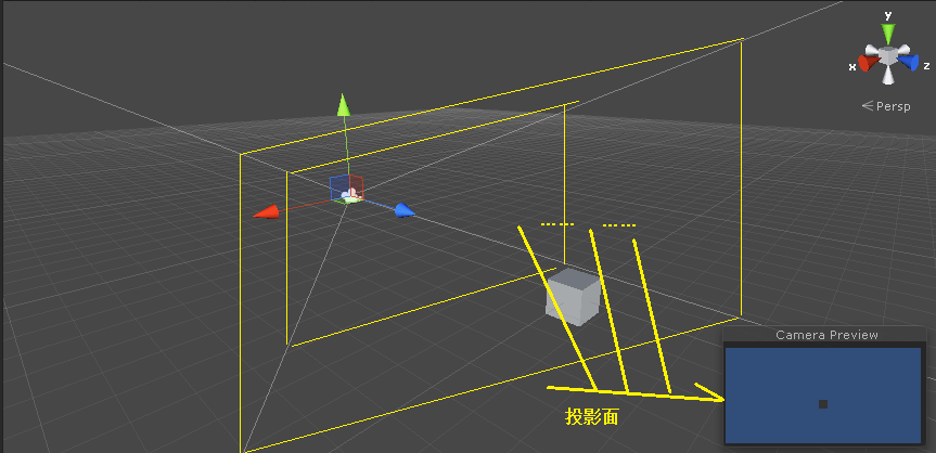 unity 获取屏幕角坐标_Unity3D世界坐标与屏幕坐标-CSDN博客