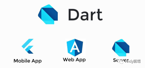 android dialogfragment，dart 獲取手機信息_flutter+dart仿微信App界面聊天實例