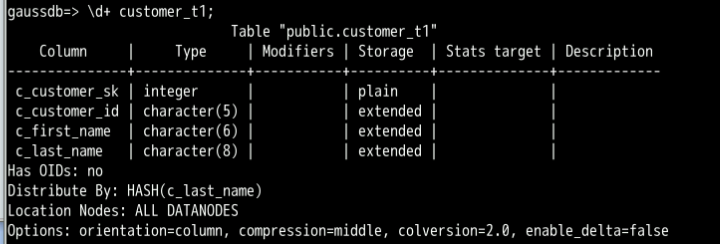 ˹ݿgaussDB（DWS），ȫƪԱMySQL