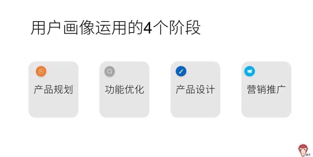 展示用户画像4个问题带你了解用户画像