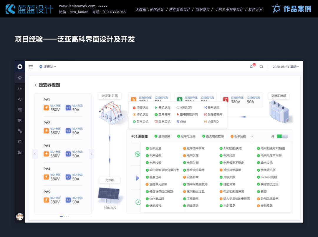 今日分享：能源行业数据大屏与界面设计～