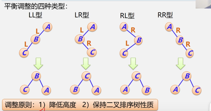 image-20211108125251705