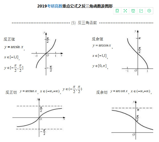 取絕對值函數圖像怎麼畫27函數的連續與間斷