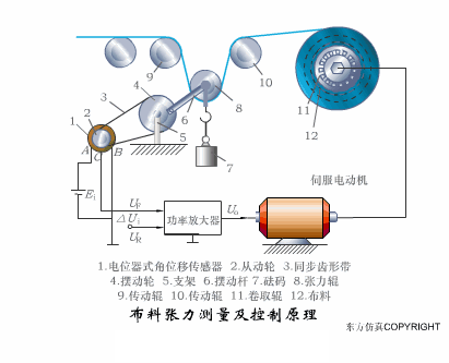 67032a2b8538d48353a2ed1b28ef84f9.gif