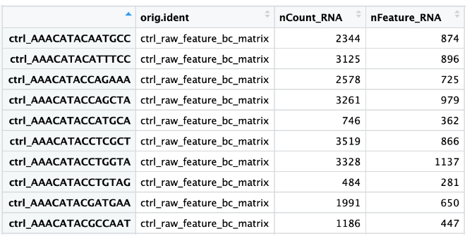 meta.data