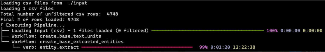 大模型 | GraphRAG + Ollama 本地部署全攻略：避坑实战指南_python_09