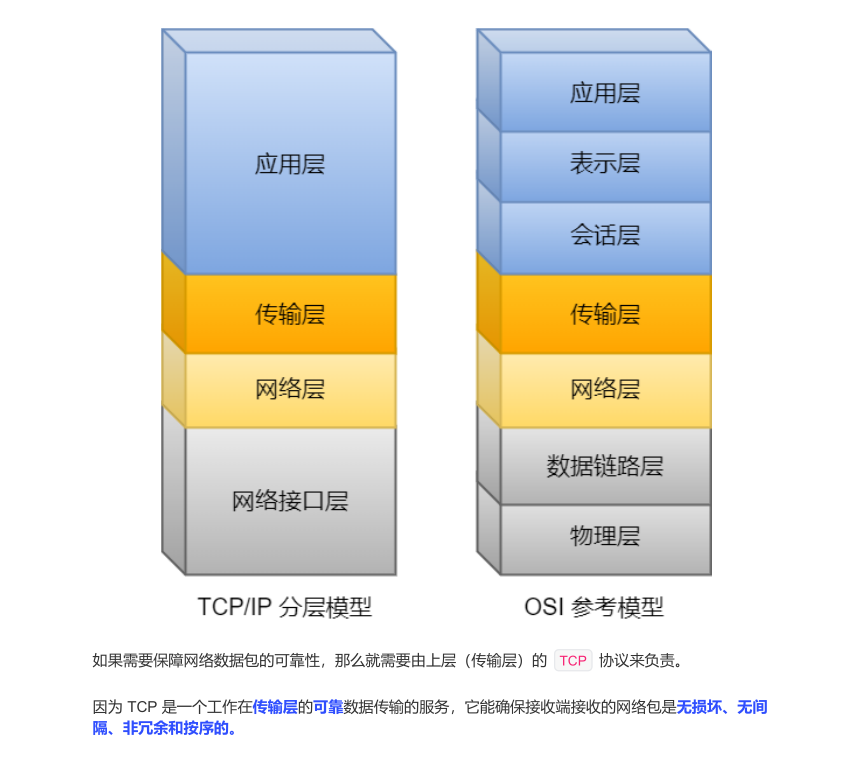 震撼！华为工程师又出神作，这份操作系统与网络，助你横扫BAT