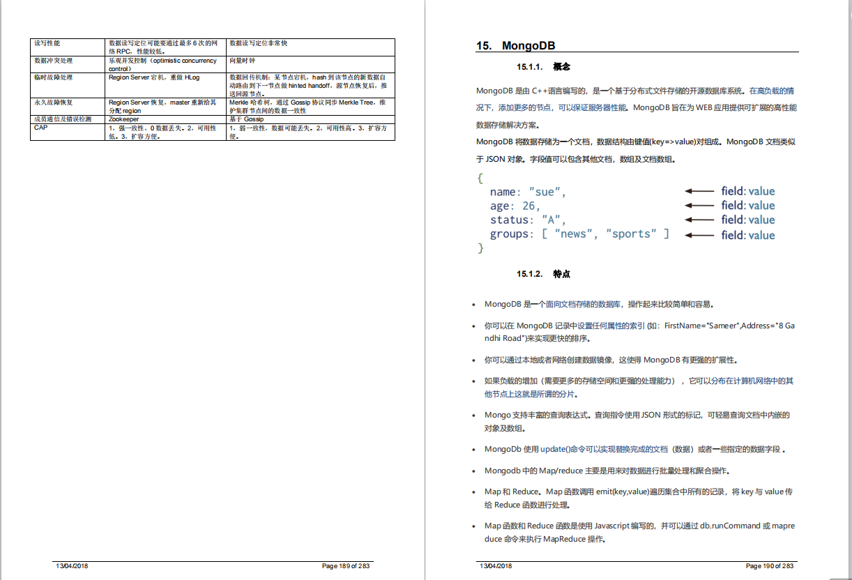 BATJ真题突击:Java基础+JVM+分布式高并发+网络编程+Linux