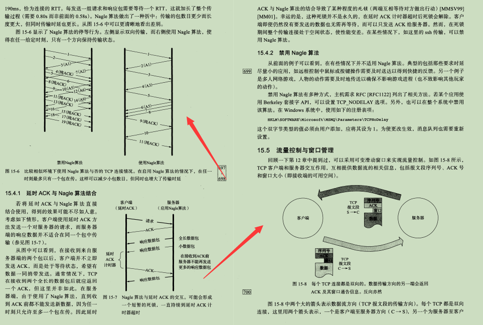 华为20级技术官耗巨资3年整合出这份2700页网络协议精髓