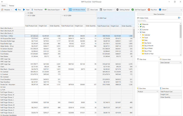 DevExpress WPF Pivot Grid组件图集