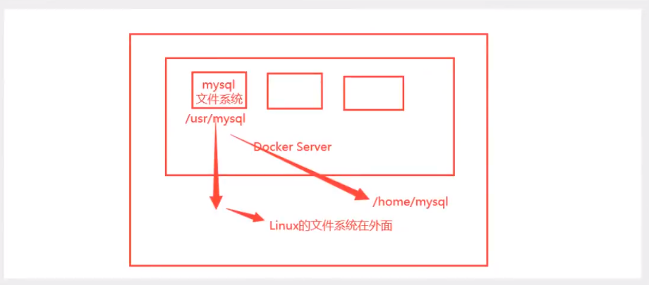 image-20210401085858836