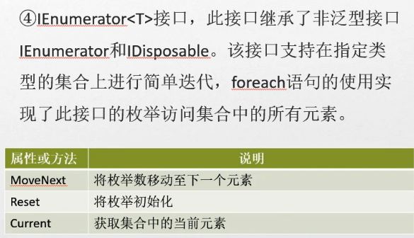 C#编程-107：泛型集合接口概述