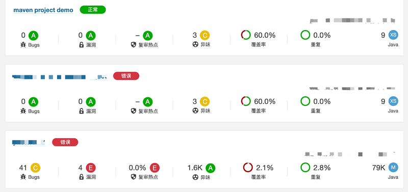 测试左移之Sonarqube maven项目分析