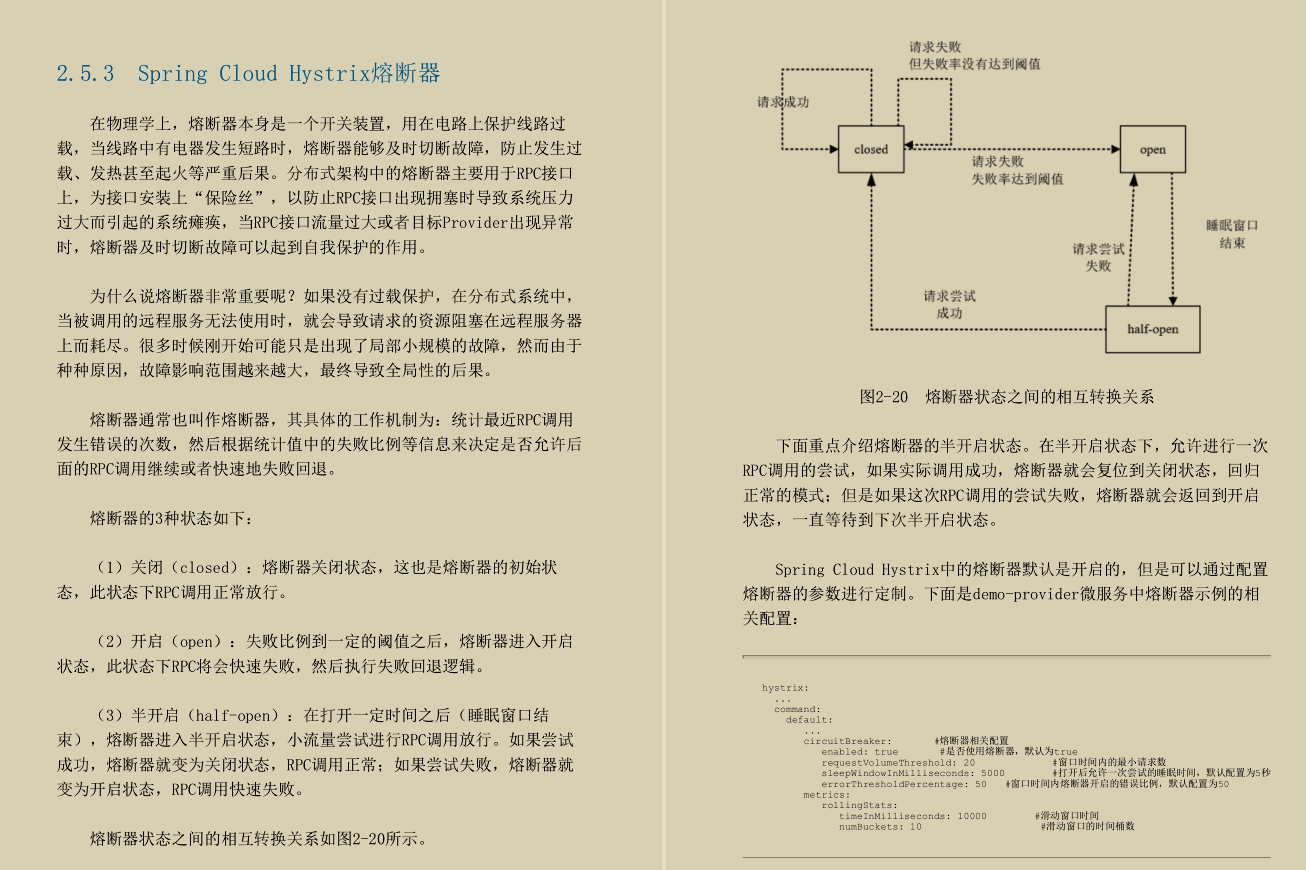 阿里P8总结：SpringCloud+Nginx并发核心笔记