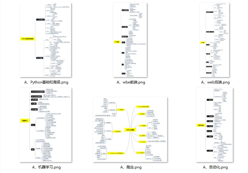 format在python中的用法保留小数_python中format的参数含义[通俗易懂]