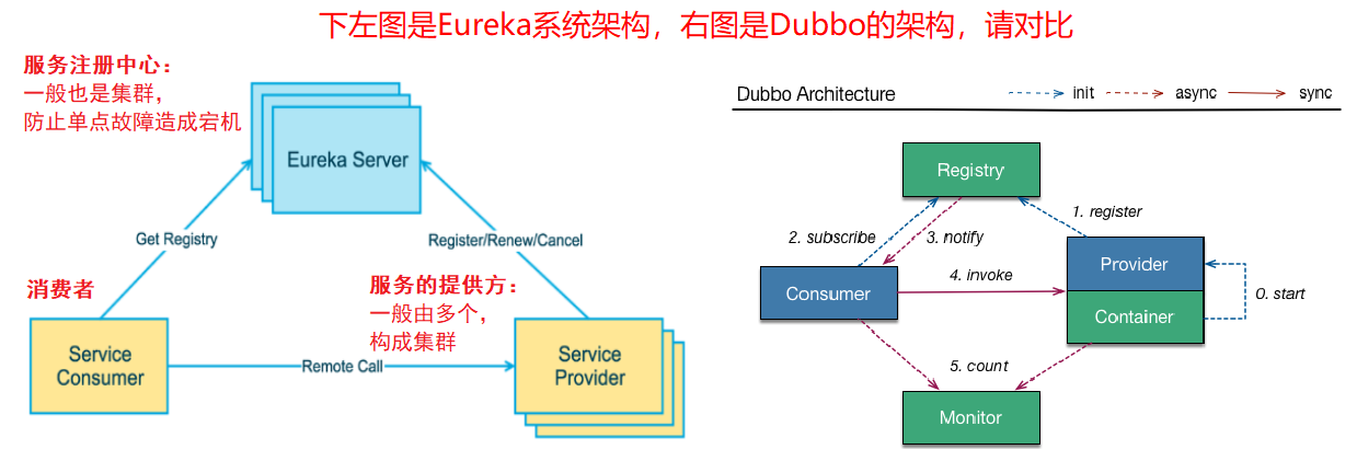 image-20220729095607924