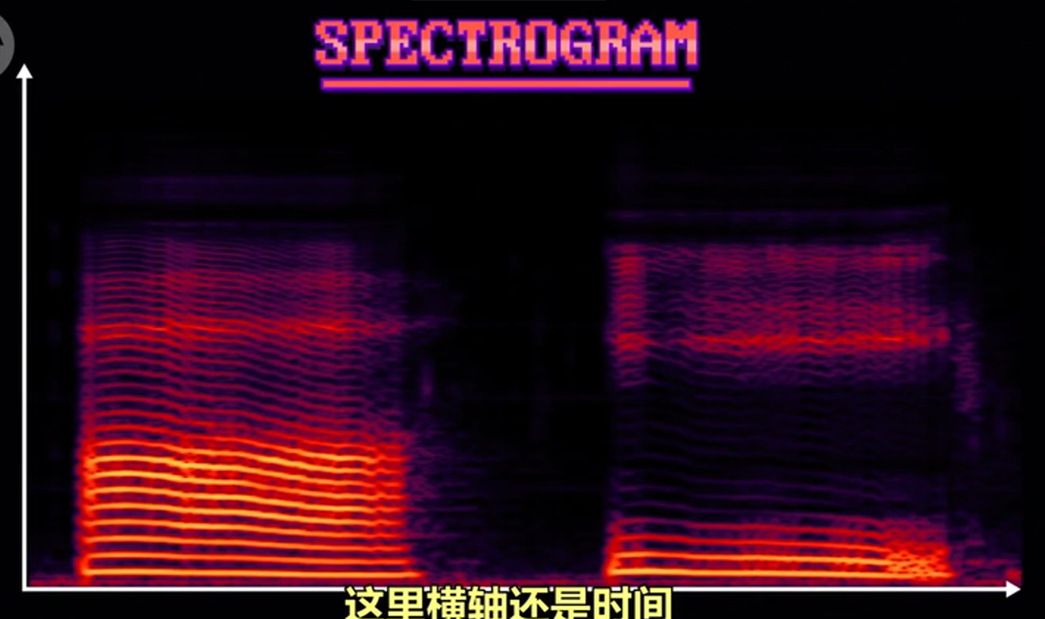 频谱图