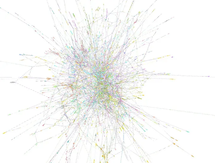 Gephi 中的社区结构可视化