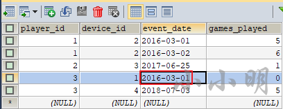 SQL刷题宝典-MySQL速通力扣困难题