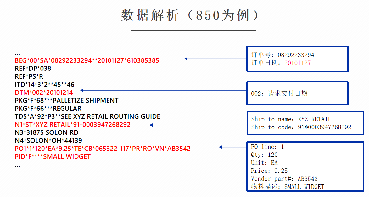 X12_Learning_Manual5.png