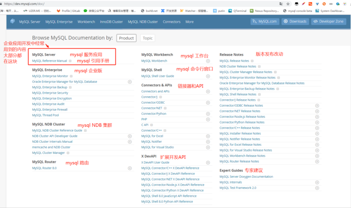 mysql enterprise threadpool