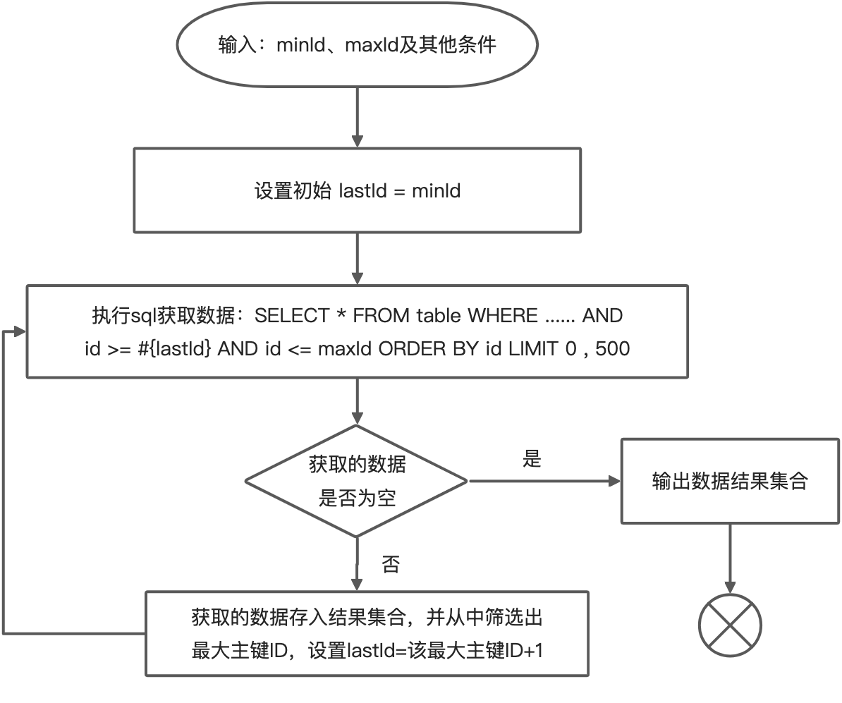 yuque_diagram (4).jpg