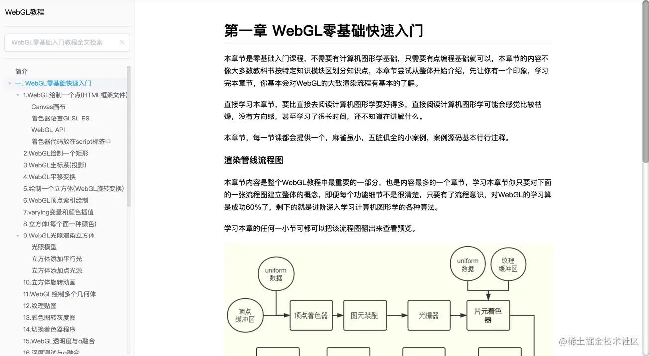 50 多个提高前端人效率的工具、网站和书籍整理