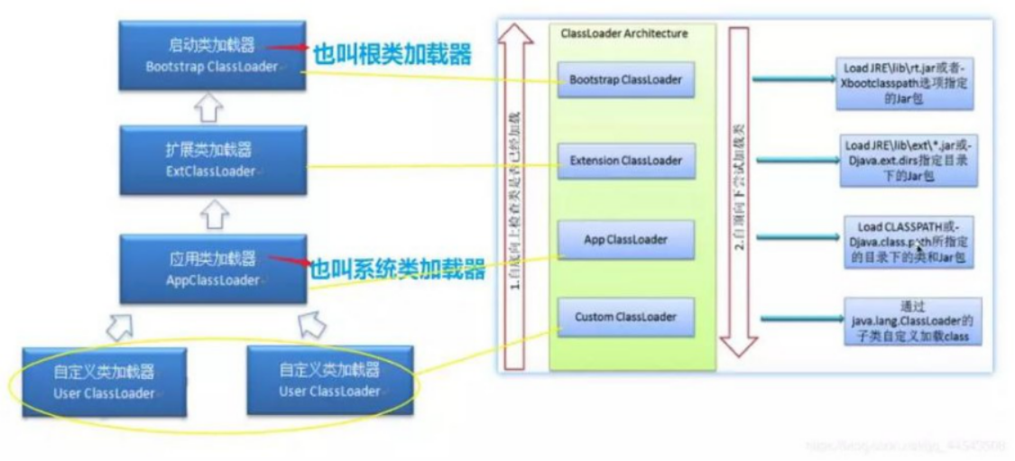 image-20210513105737975