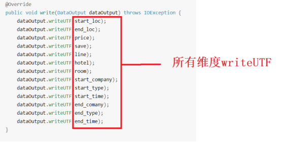 九耶丨钛伦特-教你使用Java语言清洗京东商品数据