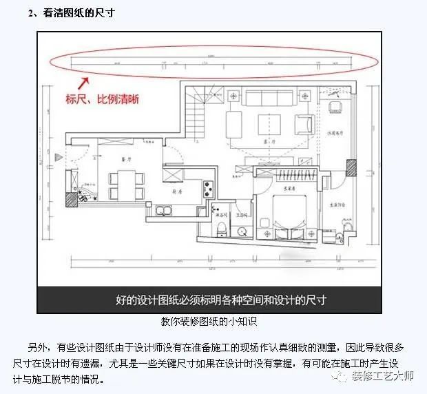 设计图纸怎么看懂 674fbad18408b9bf006a4ebbf80377a1.png