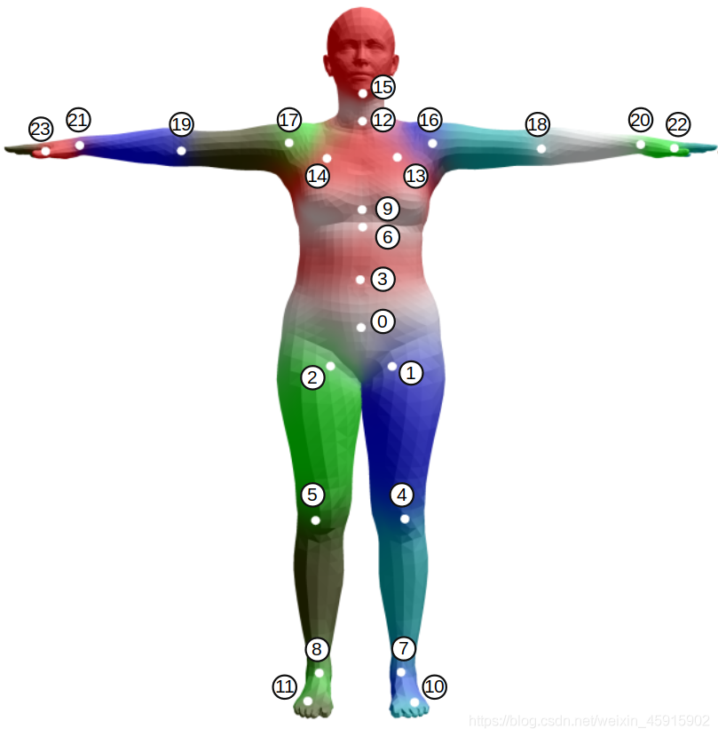 6751460f70a5a0d996e4148a4ed06f64.png