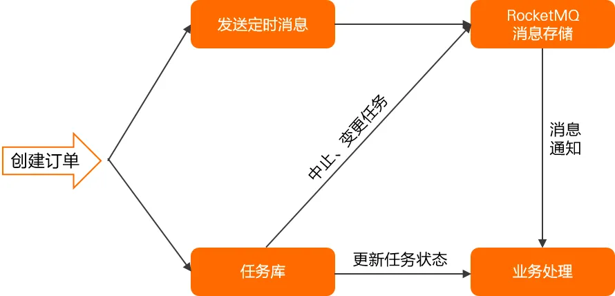 675426bece4a8adb63bfa661f325f07c.png