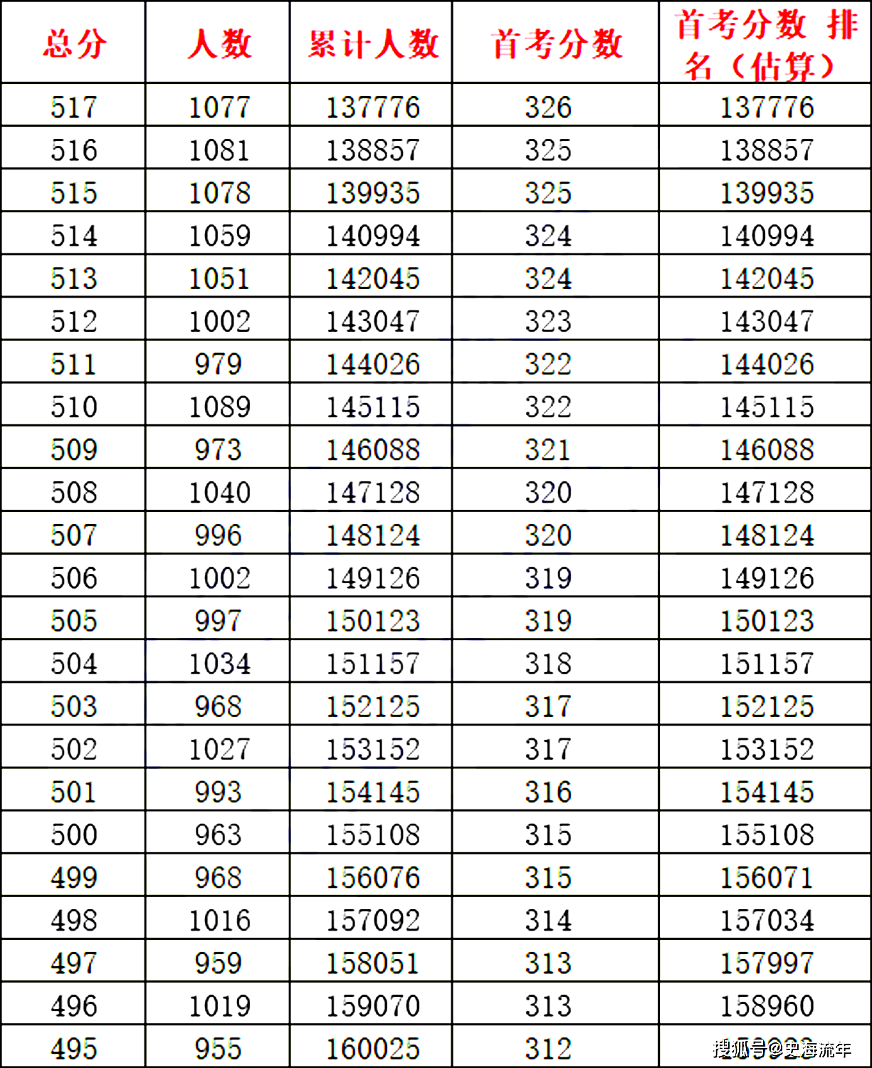 6757011b735dac227ab452dc84e1a500.png