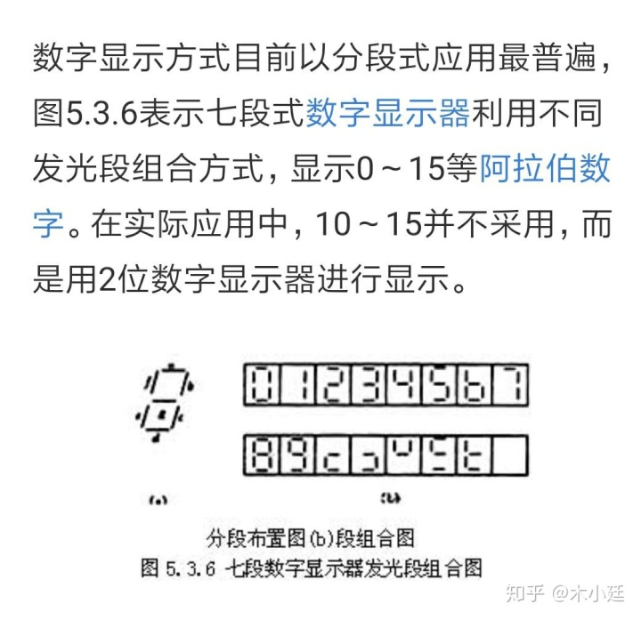 1000-0100-0010-0001 扭环形计数器的有效状态为 0000-1000-1100-1110