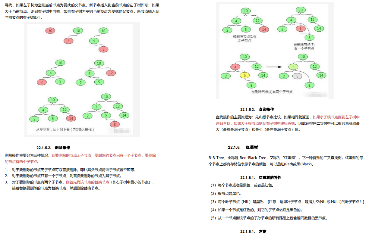 阿里大牛将300页从业宝典PDF上传GitHub，成就了我15家大厂offer