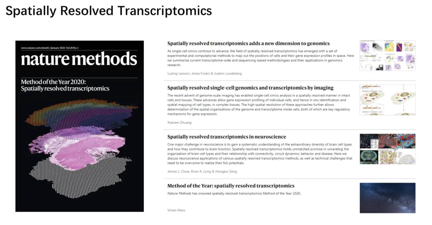 空间转录组分析方法集合汇总-CSDN博客