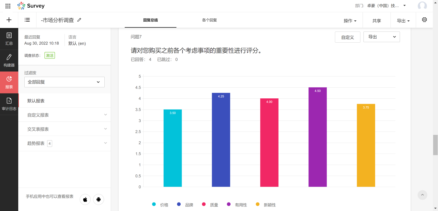 调查问卷平台哪家好？