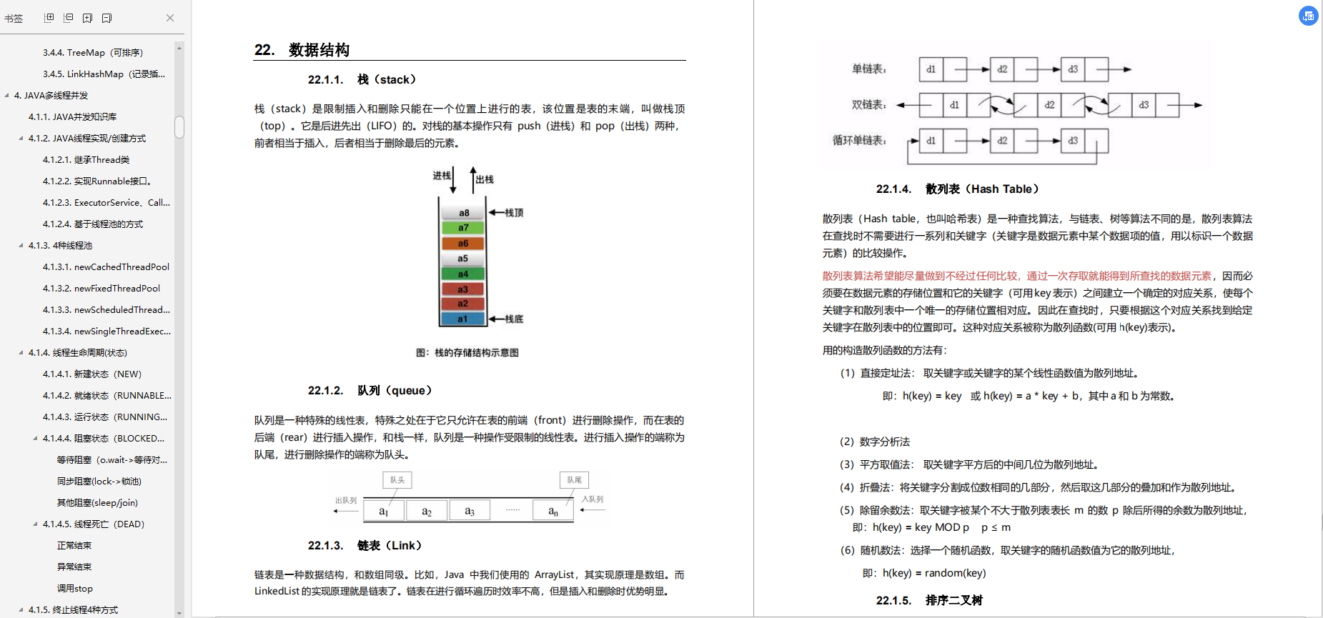 爱了！阿里巴巴JAVA岗发布，最新内部面试题（含P5-P7）