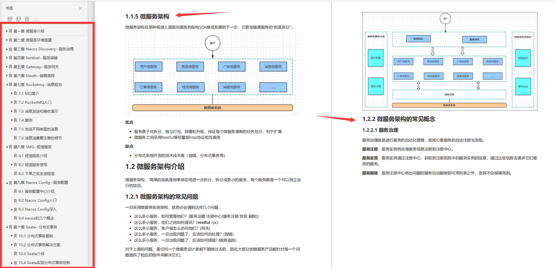 All thieves! The Spring+SpringBoot+SpringCloud all-in-one guide to clear the level in one fell swoop is really fragrant