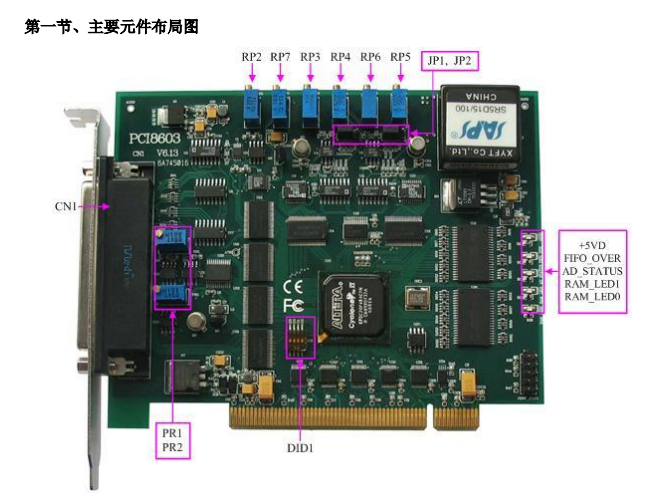 数据采集与控制 > PCI采集卡 > PCI8603，500KS/s 12位 16路模拟量输入，连续模拟量输出，带DIO功能。_产品质量