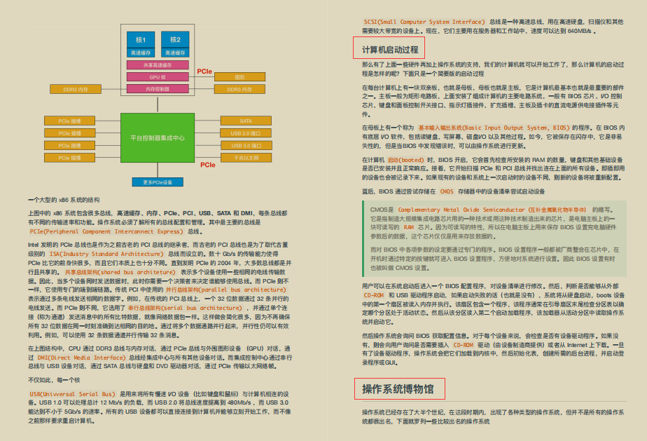 漲薪神作！華為內部作業系統與網路協議筆記爆火，這也太香了吧