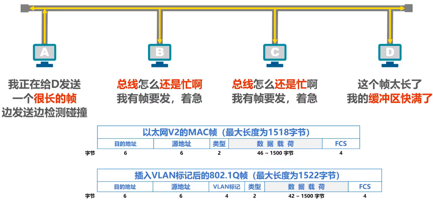 image-20220806010405259