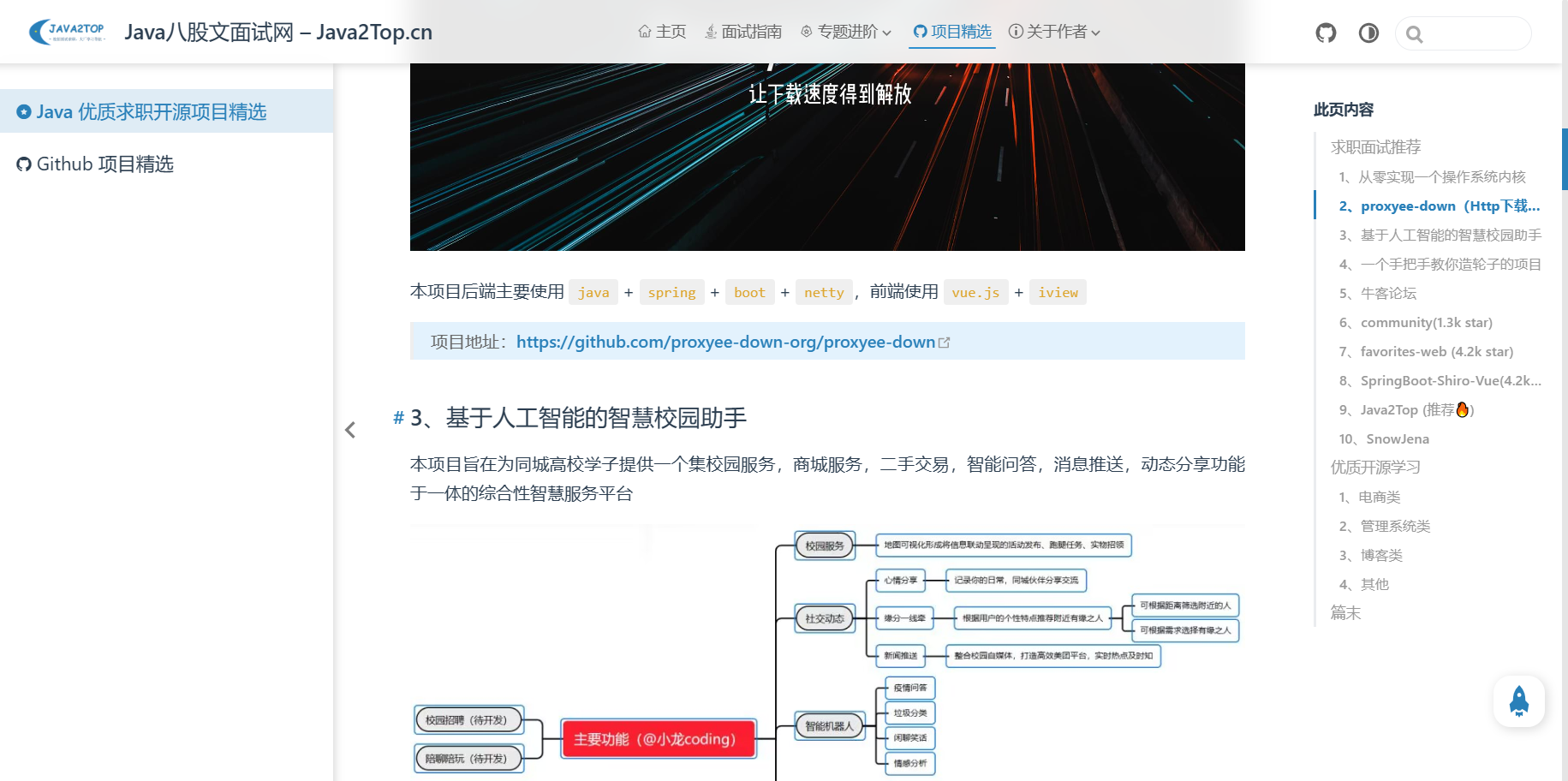 开源了！最强原创图解八股文面试网来袭