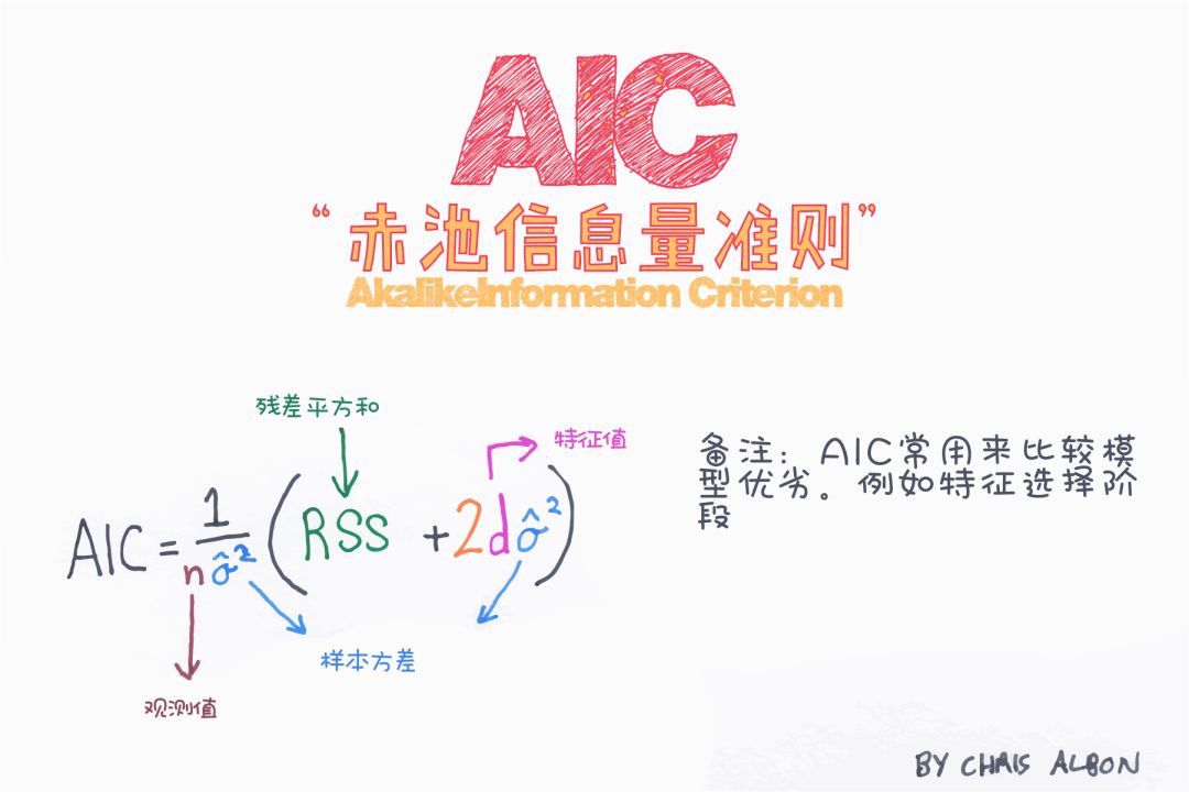 翻譯:範玥燦edward,李越,魏曉聰,笪潔瓊,文靜,一針,echo lai,王富貴