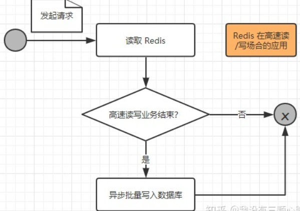 image-20210509193002950