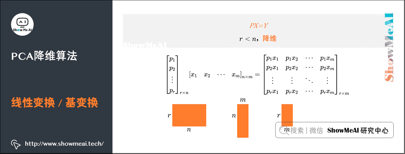 PCA降维算法; 线性变换 / 基变换; 14-2