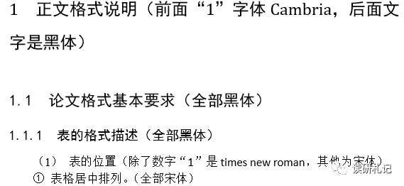 論文英文參考文獻10的時候後面多空格大連理工大學碩士學位論文模版的