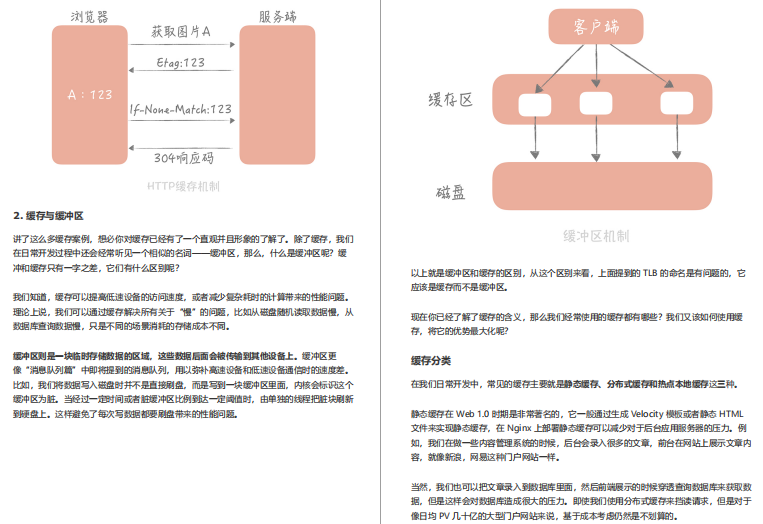 微博为引：百万QPS下如何设计未读数系统来应对大流量冲击？