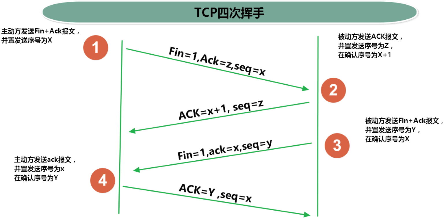 image-20220501194318416