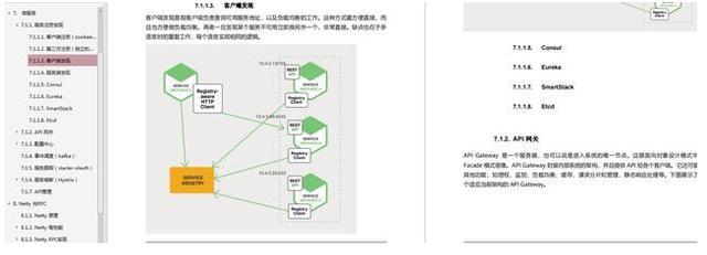 金三银四面试必备知识点：算法+框架+Redis+分布式+JVM